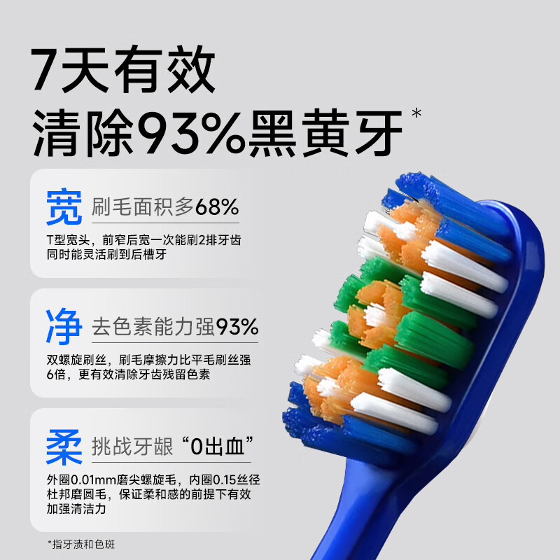 SOAO medium-hard bristled high-end toothbrush for men, special for removing tooth stains, stones, tobacco stains, adults, extra hard gift box set