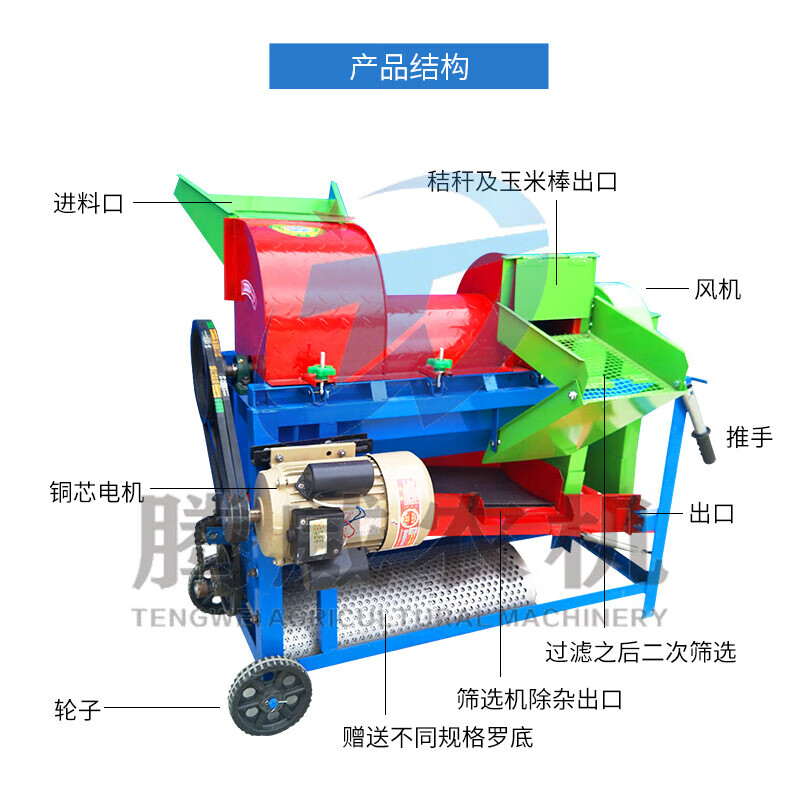 Pupan small multi-functional threshing corn, soybean, sorghum, rapeseed, bract, rice, millet, fully automatic peeling and tearing, single ventilator, the whole machine does not include a motor_ enhanced version