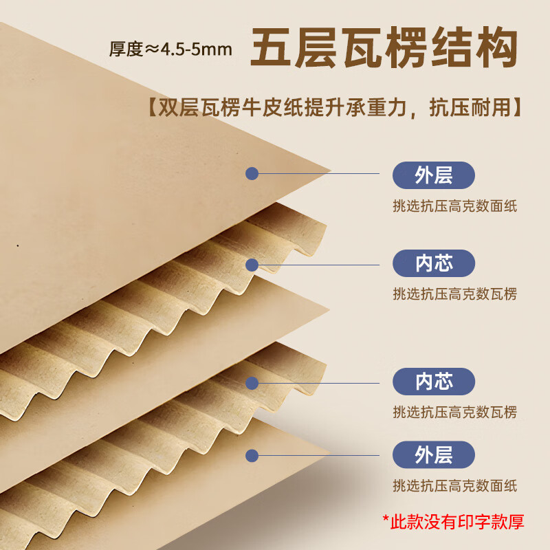 Mingya Moving Carton Thickened Extra Large 60*40*50cm Office Carton Packing Box 5 Pack Express Packing Relocation Storage Box Organizing Box Packing Carton Box 5354