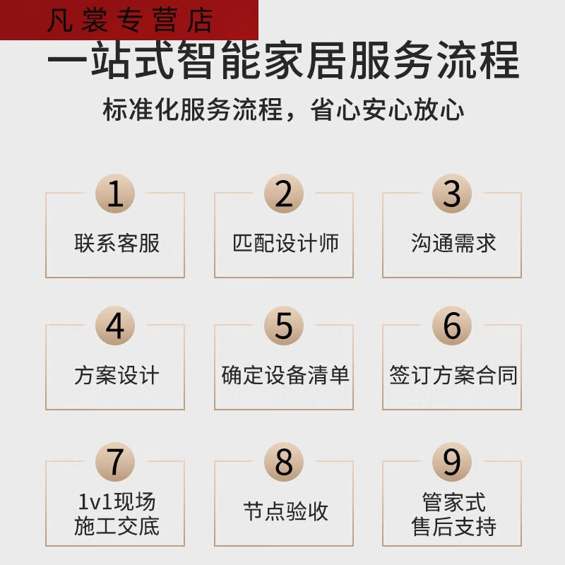 Pupanjia Smart Home Whole House Customized Design Plan Light Switch Home Appliances Door Lock Control Set Consult Customer Service Four-Room Deluxe Edition