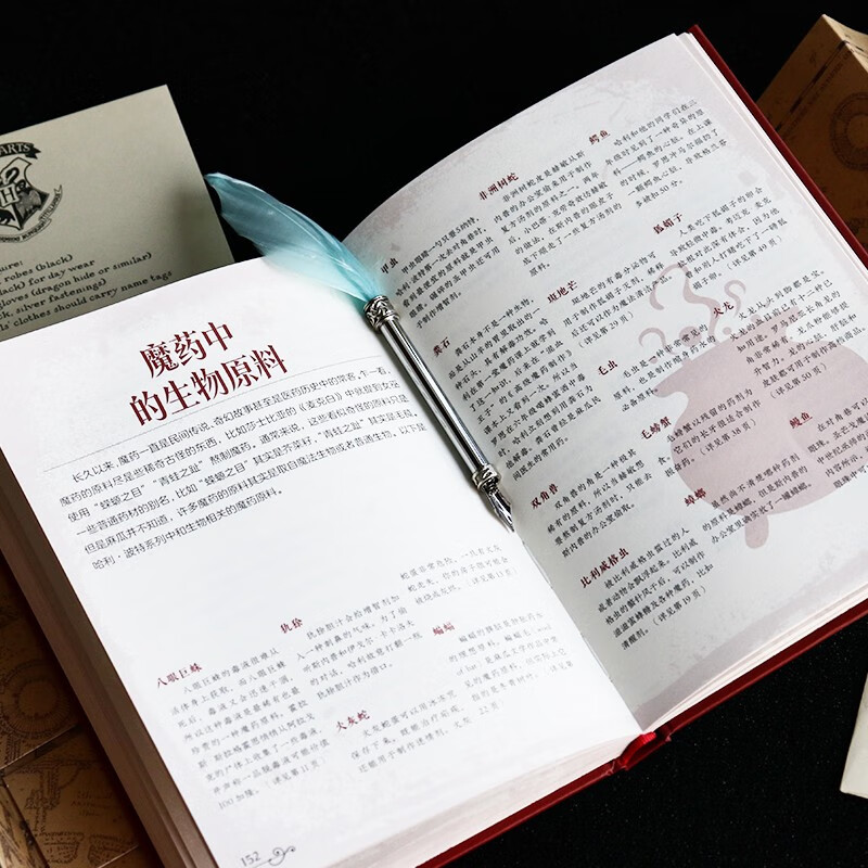 Harry Potter and Fantastic Beasts JK Rowling