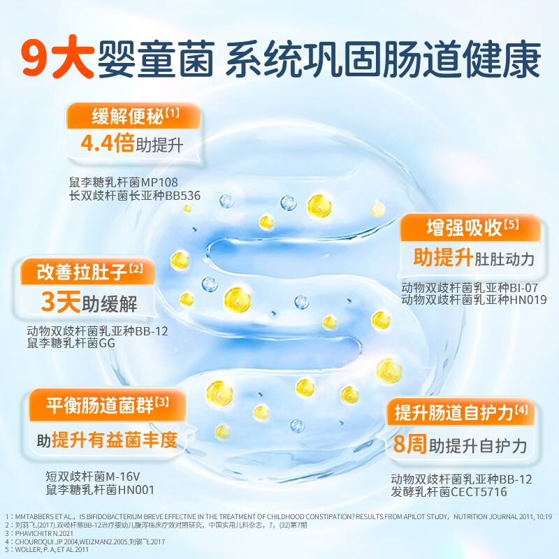 Babymier children's probiotics for infants and young children 0-3-6 years old can be used to protect gastrointestinal defecation and flatulence Bifidobacterium prebiotics 2 boxes