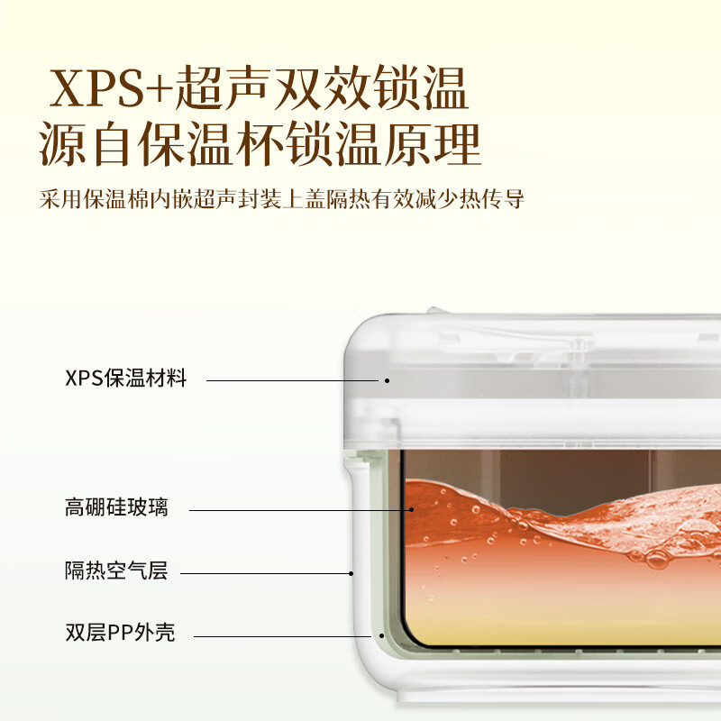 Double-gun insulated lunch box with high borosilicate glass liner that can be heated in a microwave oven, a four-piece set of portable lunch boxes for office workers and students