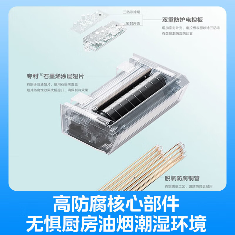 Midea kitchen air conditioner, small cool square, ceiling-mounted 1.5 HP, new level of energy efficiency, frequency conversion, energy saving, large cooling capacity for oil fumes, household kitchen air conditioner, kitchen air conditioner, 1.5 HP, ceiling-mounted XD300, black