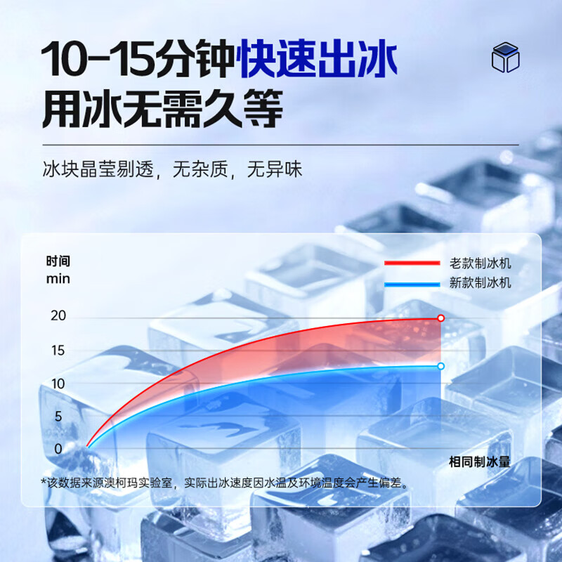 AUCMA ice making machine, commercial milk tea shop beverage fully automatic ice making machine, square ice large ice making machine, bar KTV large capacity ice making machine, ice cube making machine, daily 68kg 44 ice trays AZH-68CANE