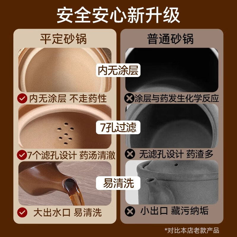 Persson boiled medicine casserole flattened medicine jar Chinese medicine pot old-fashioned unglazed medicinal meal pot gas stove medicine pot decoction medicine casserole 3.5L