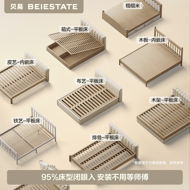 Beiyi crib fence baby anti-fall guardrail bedside baffle anti-fall baffle free of punching three sides 1.8 2m