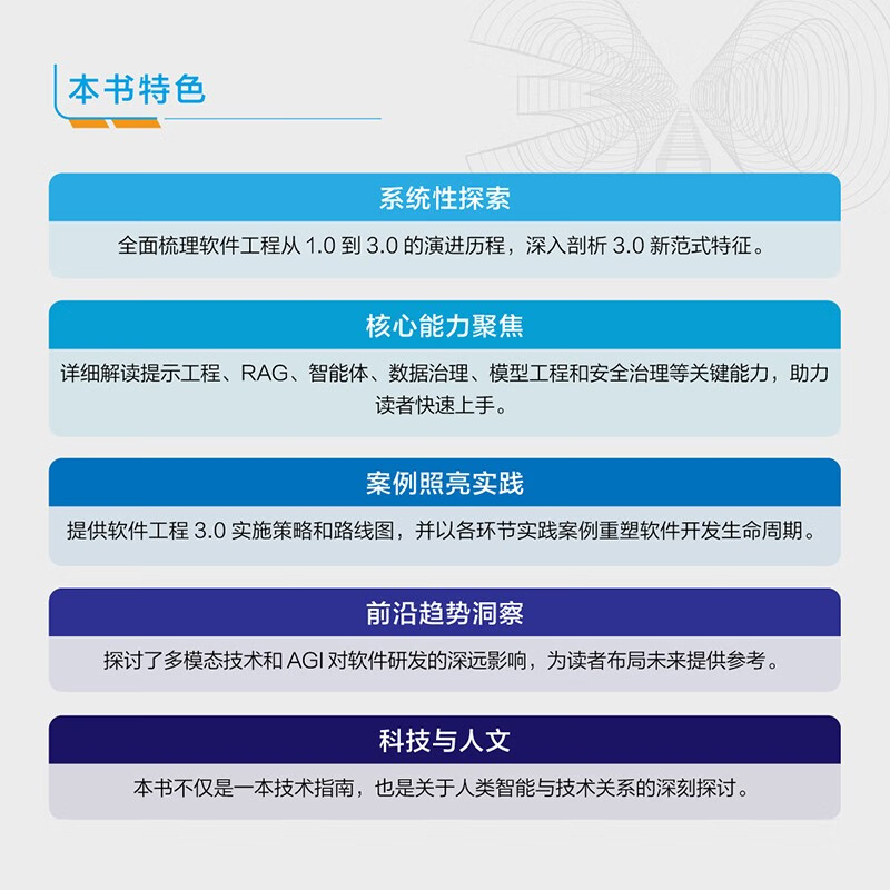 Software Engineering 3.0, a new paradigm of R&D driven by large models, artificial intelligence, AI large model software engineering, produced by Asynchronous Books