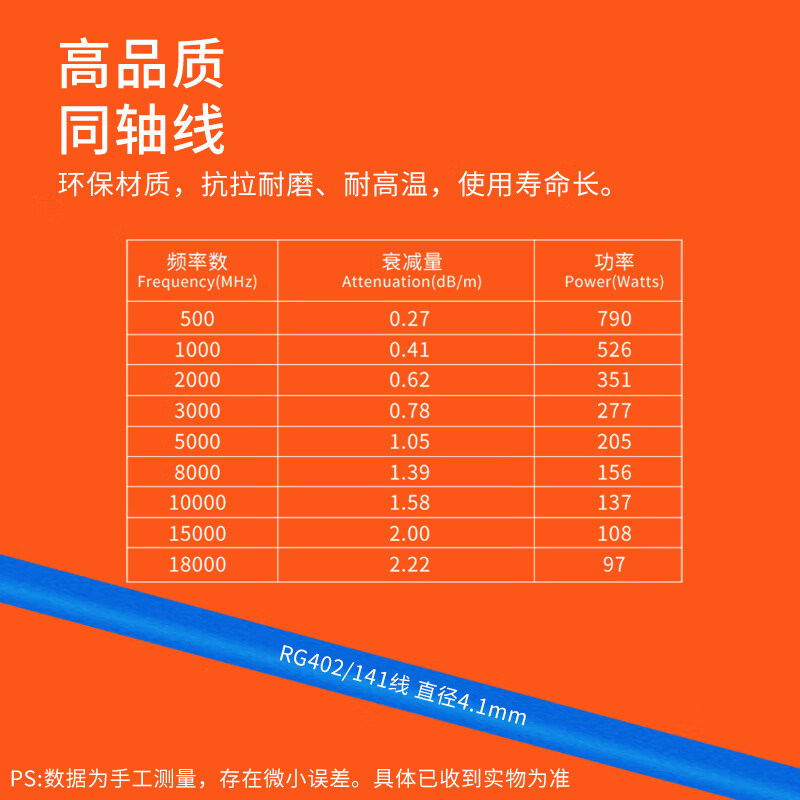 Menitian SMA male inner needle to SMA curved male inner needle RF connection cable RG402/141 semi-flexible high frequency 18G extension cable 15 meters RT-SMAJWJ/RG402-150
