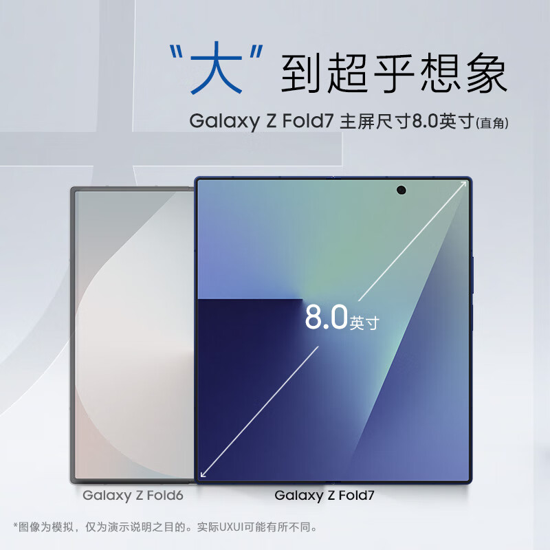 99% new Samsung Galaxy Z Fold7 12+512 Secret Black Ultra-thin Folding Screen Phone AI Android Phone Checkable Quality Inspection Report