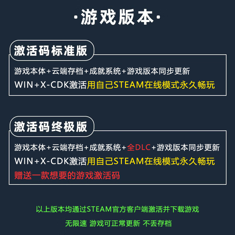 STEAM genuine Steam games are permanently stored in the library, all DLC, national and global CDK activation, PC stand-alone game Guigu Bahuang Ultimate Edition (game body + full DLC + updates)