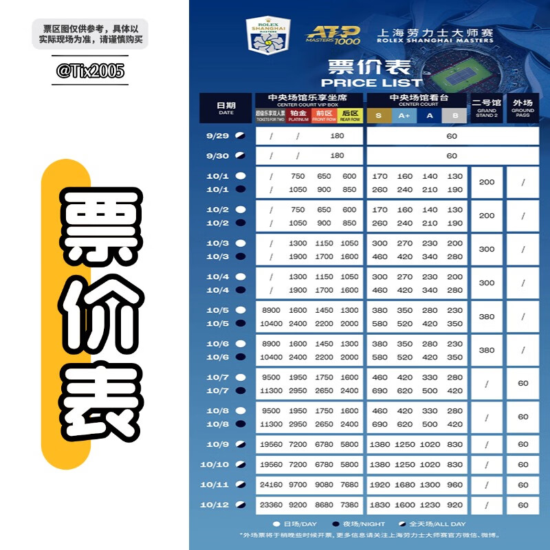 2025 Shanghai Rolex Masters Ticket ATP1000 Shanghai Tennis Masters Super Friends Central Venue Enjoy Seat SA+B Grandstand Ticketing September 29 to October 12 2020-9-29 (12 00) Super Enjoy Double Ticket (Contact customer service for details, private bidding is invalid)