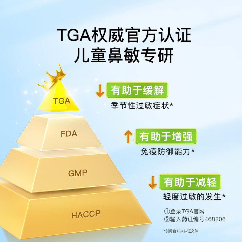 Inne's Probiotic Nose Relief Repair Kit for Children and Adults with Sensitive Nasal 30 Packs