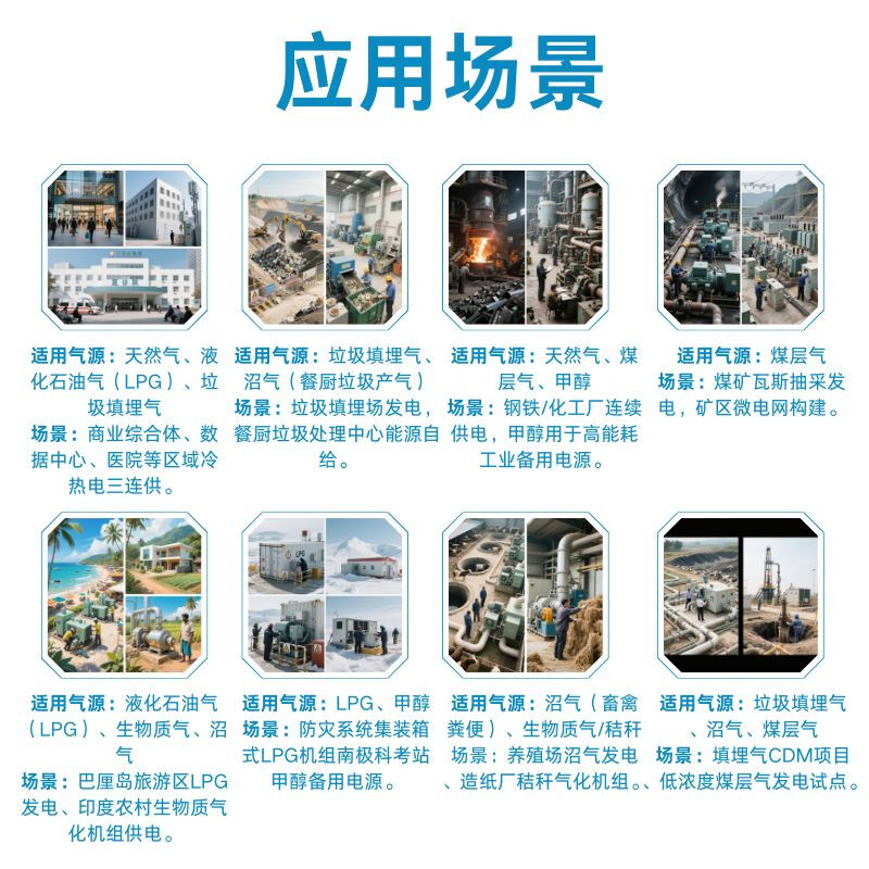 Jiang Zhiai large gas generator set 10-4000Kw natural gas biogas oil field farm high power parallel machine and grid connection 30kW (excluding tax and transportation)