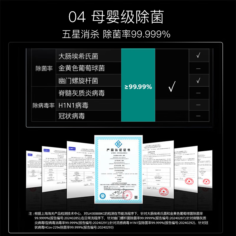 SIEMENS Extremely Clean Magic Box 2.0 15 sets + 2 large-capacity built-in dishwasher disinfection and sterilization first-level water efficiency SJ43EB88KC trade-in