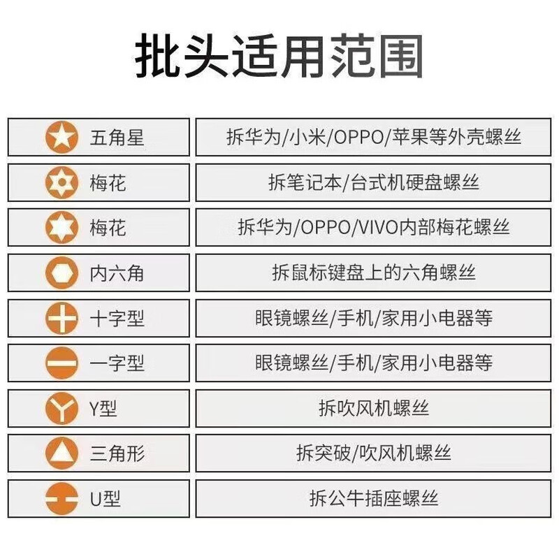 Xiaomi's same 25-in-1 small screwdriver set for disassembling mobile phones, tablets, glasses, repair tools, precision cross-shaped 25-in-1 plastic rod