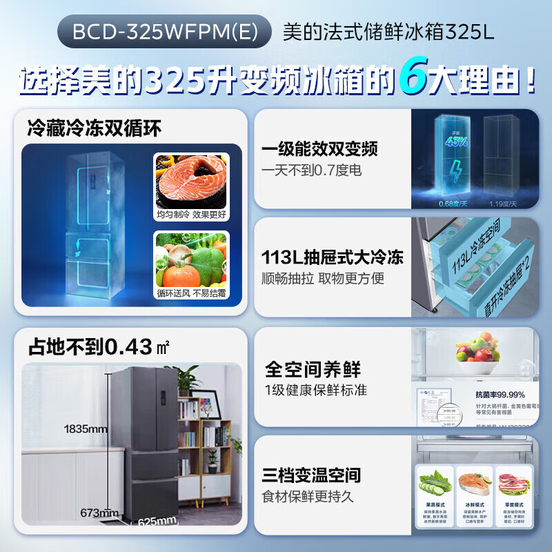 Midea 325L French four-door refrigerator small apartment ultra-thin air-cooled frost-free first-class energy efficiency frequency conversion energy-saving odor-free trade-in BCD-325WFPM (E) national subsidy