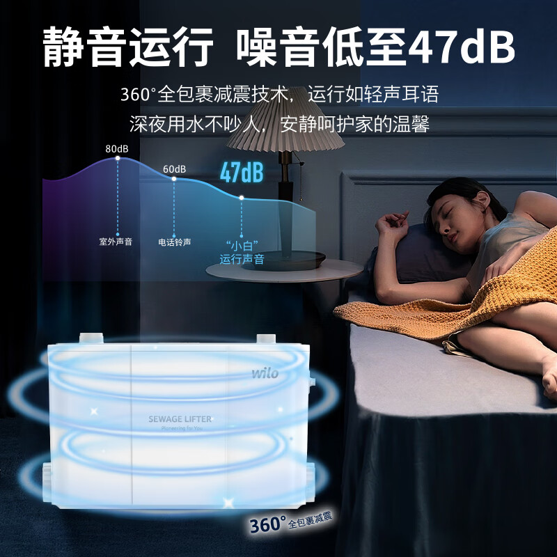 WILO Wilo sewage lift pump basement household lift sewage pump DrainLift MINI1 XS