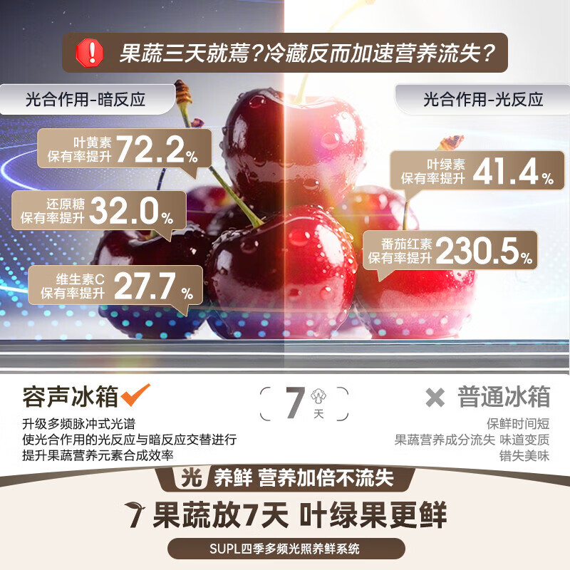 Rongsheng World Cup customized model 511WILL Fresh Dual System French multi-door four-door ultra-thin embedded refrigerator home automatic ice making first-class energy efficiency national subsidy BCD-511W60FZNAD