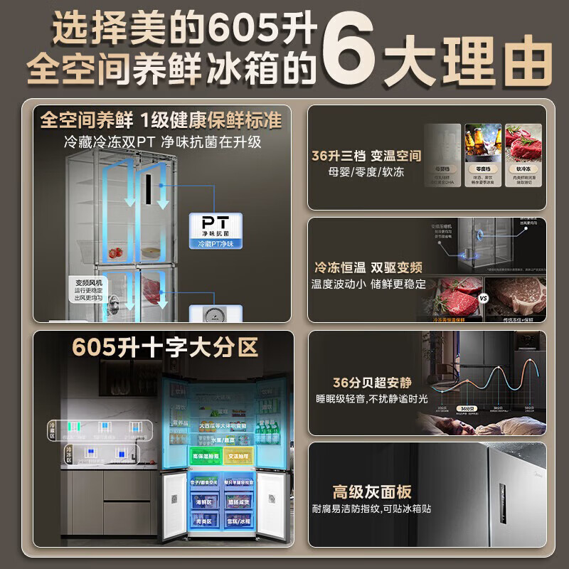 Midea 635 first-level energy efficiency dual-frequency cross double-door four-door household smart refrigerator air-cooled frost-free ultra-large capacity 36 decibels low noise 605 liter refrigerator new product 605 liter large capacity MR-635WSPZE