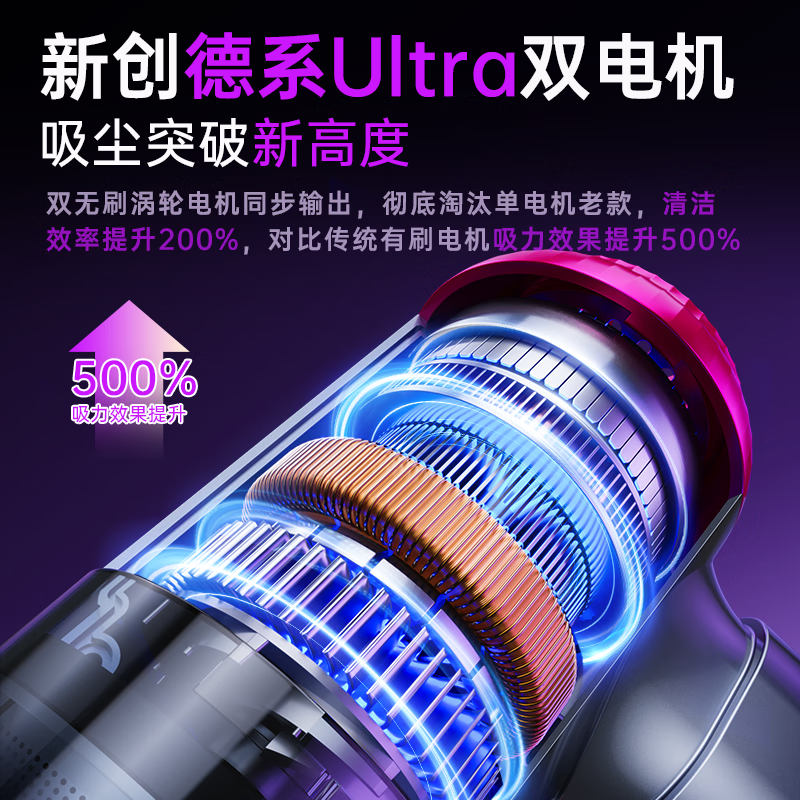 REWONDER Performance Master丨Three uses for car pets, brushless car vacuum cleaner, large suction power, long battery life, wireless handheld pencil type, high power purple 12000pa