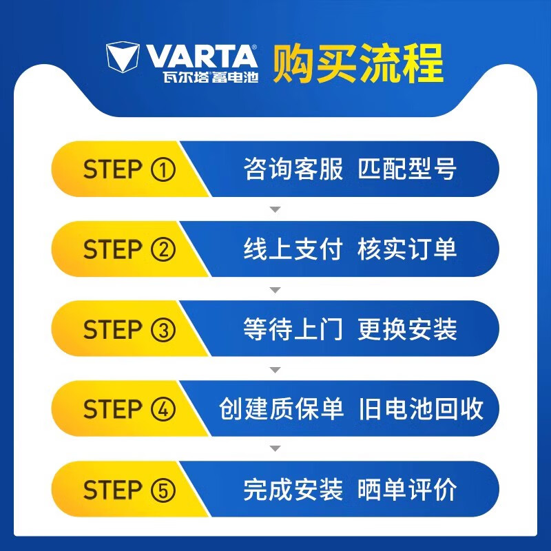 Valta car battery AGM70 80 is suitable for Cadillac Buick Yinglang original battery start and stop original AGM70ah Buick Envision. Trade-in price for free door-to-door installation in cities and counties across the country.