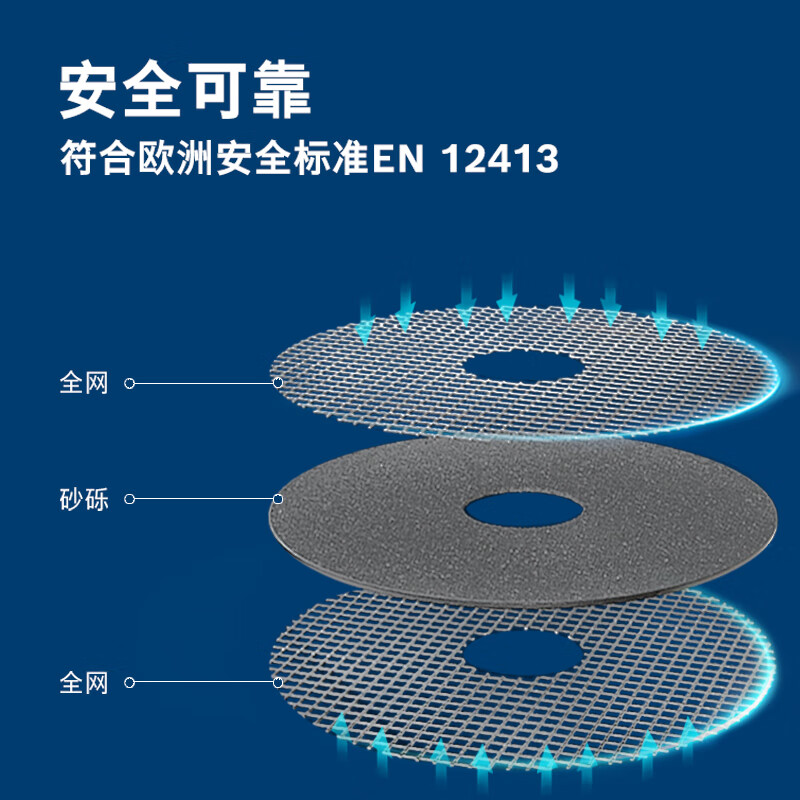 Bosch (BOSCH) angle grinder cutting disc metal grinding slice steel pipe steel bar cutting 105x1.2mm practical series (1 piece)