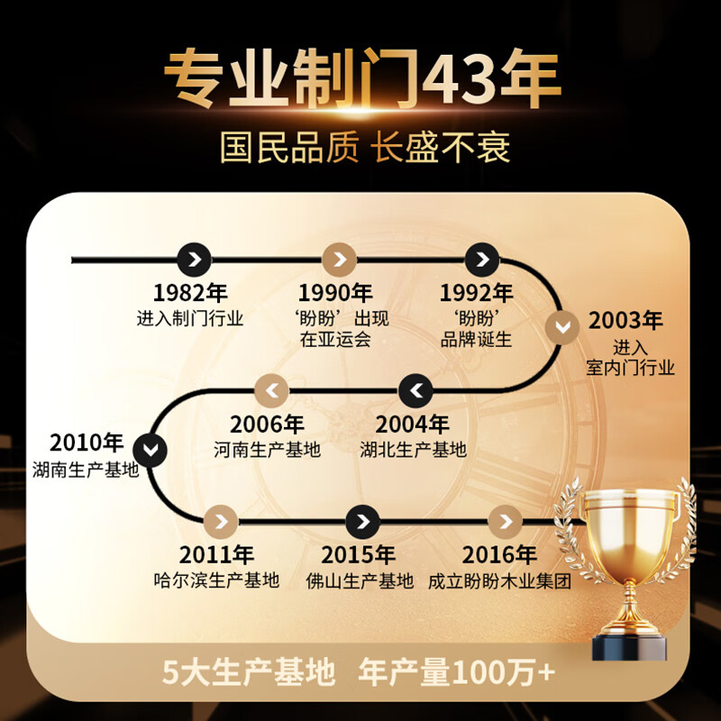 Panpan bedroom door solid wood composite door wooden door bedroom door paint-free wooden door room wooden door indoor wooden door room door PA3-3 paint-free PV1-3+solid wood filling+hardware JD-1