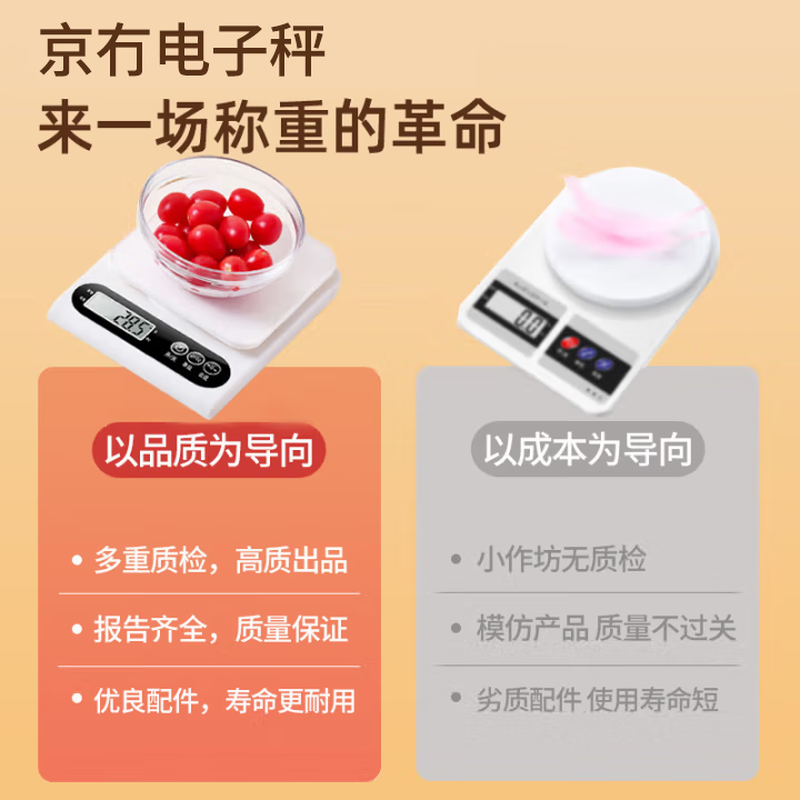 Beijing electronic scale kitchen scale 0.1g/5kg high-precision food scale baking scale coffee scale jewelry scale gram scale