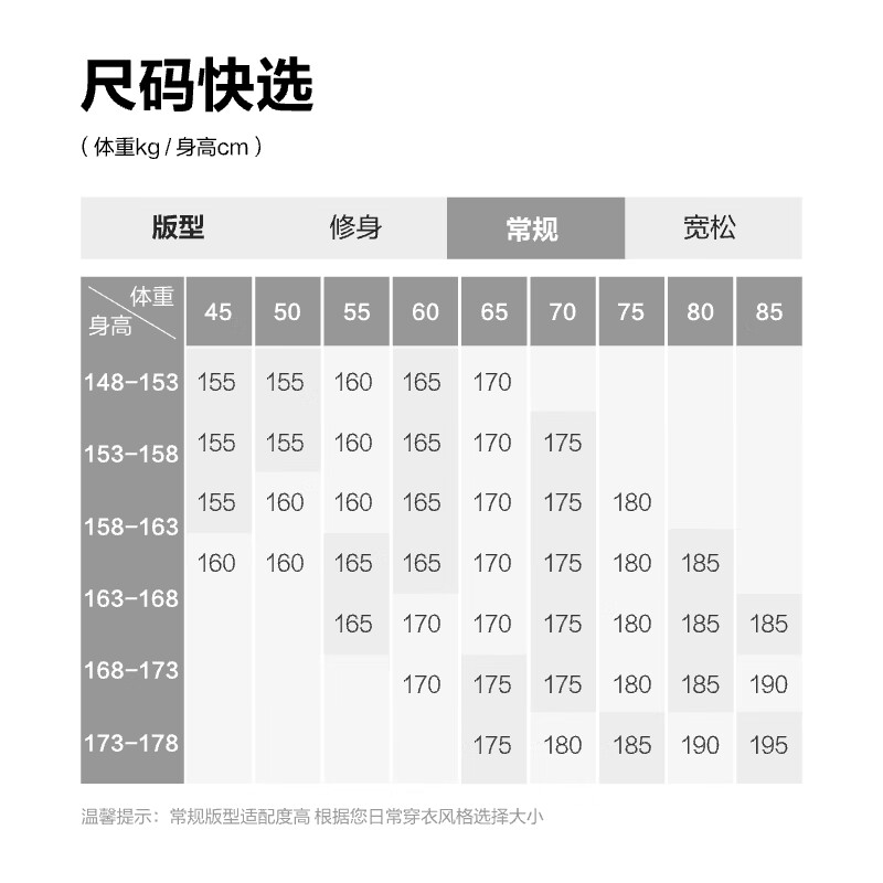 Bosideng (BOSIDENG) 25 new winter down jacket women's hooded 90 velvet loose gift for the elders Qiji red coat New Year red zodiac year Nuanshami 7A53-recommended by the store manager M 165/88A Weight about 110-120 pounds