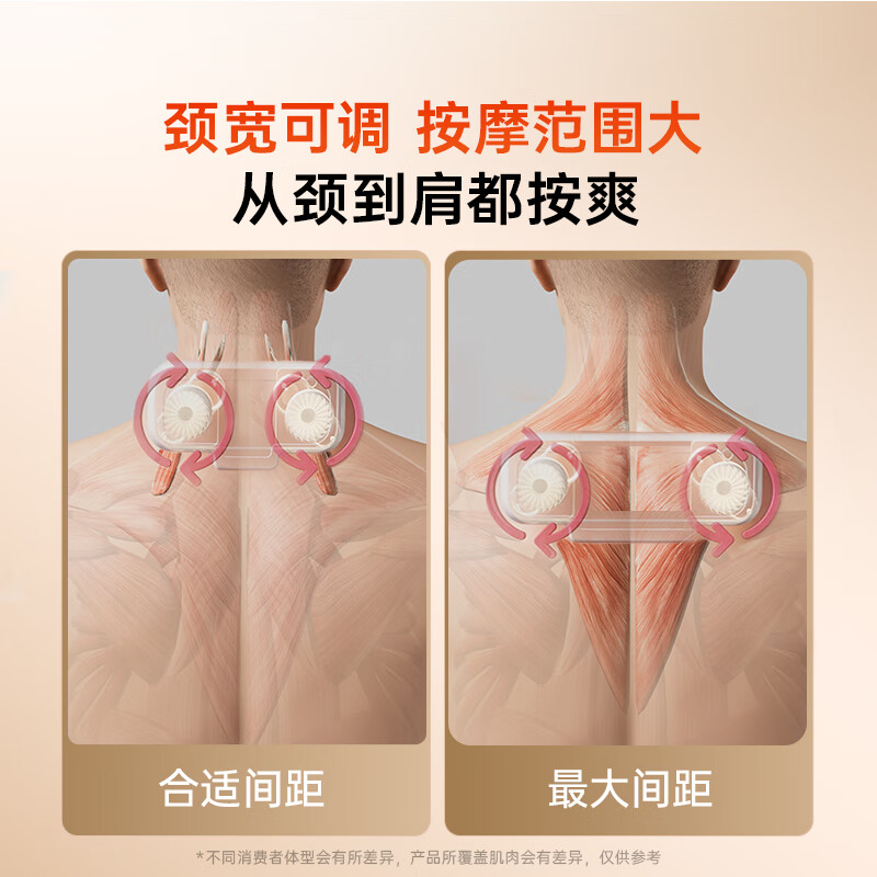 Westinghouse American Westinghouse BX2S adjustable neck width cervical spine massager neck lying massage pillow shoulder and neck massager practical new year birthday gift for parents, boyfriend and girlfriend