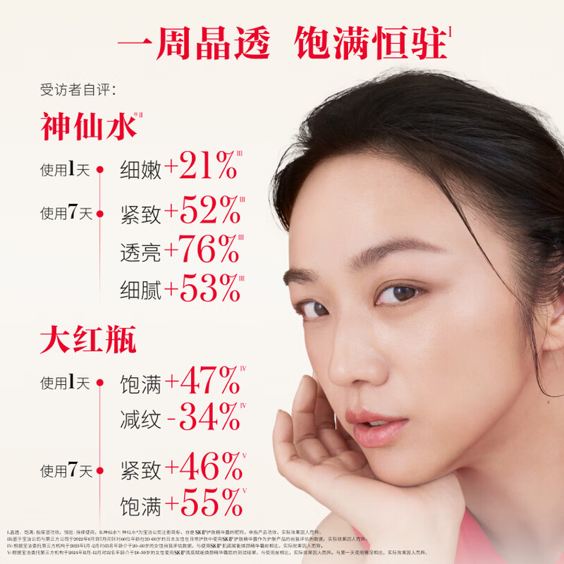 SK-II Fairy Water 230ml Facial Cream 50g Water Emulsion Skin Care Product Set Cosmetics Complete Gift Box New Year's Valentine's Day Gift