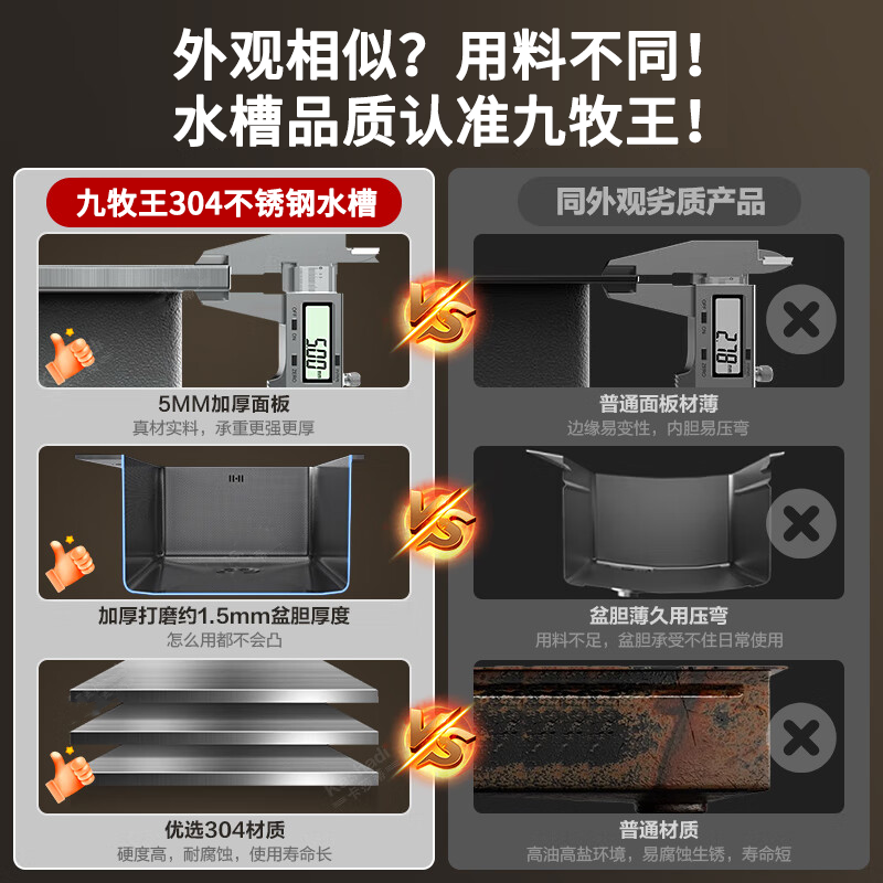 JOMOW sink 5.0 thickened kitchen large single-slot integrated basin 304 stainless steel dishwashing pool multi-functional vegetable sink C package 75*45 Taiwan-controlled drain + purification faucet + cup washer