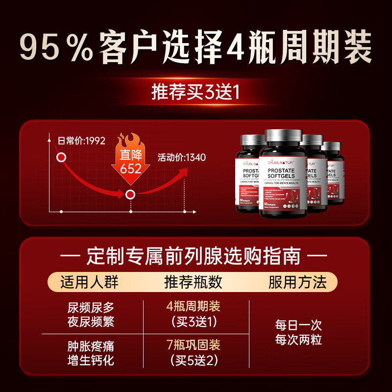 DAUBLNATUR Lycopene Prostate Frequent Urination Urinary Urination Incomplete Nocturia Multiple Hyperplasia Calcification Perineal Pain Urinary Drip 12 Bottles Maintenance Pack (8 Bottles Price, Real Delivery 12 Bottles)