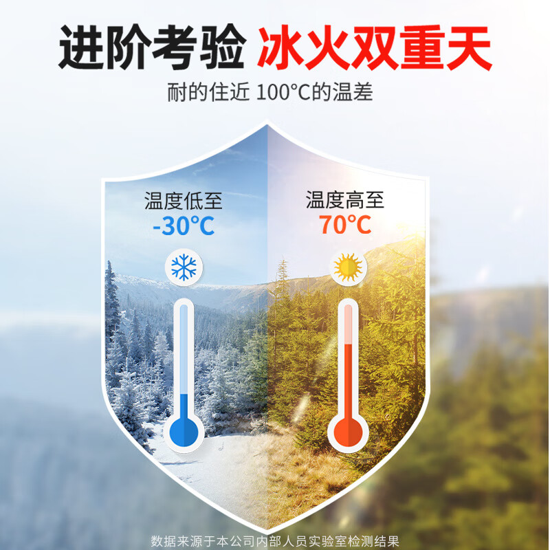 Flame Warrior Pulse Vehicle-Mounted Handheld Portable Car Fire Annual Inspection for Private Cars 1L Aerosol Newly Upgraded Fire Extinguisher丨Free Household Fire Blanket丨Valid for 4 Years丨30