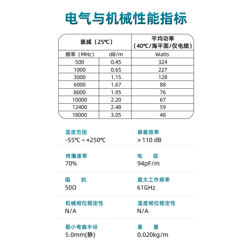 XINQY Xinqiyuan 086 copper tube RF connection cable DC-18GHz semi-steel/rigid SMA connector equipment signal test fixed extension cable SMA female-SMA female 0.15m