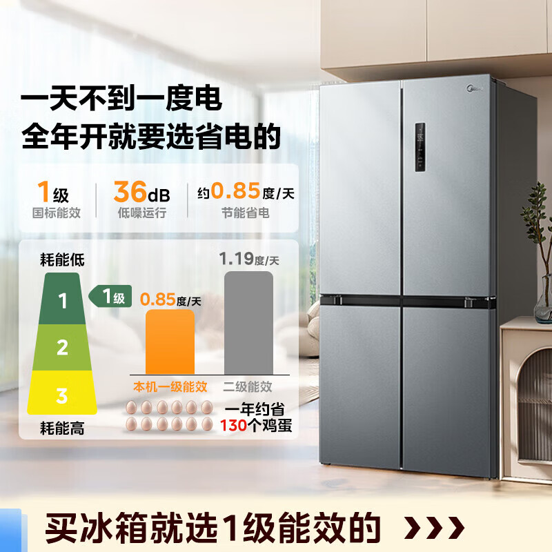 Midea 480-liter cross-door refrigerator, first-level energy-efficiency home smart variable frequency air-cooled, frost-free, large-capacity four-door energy-saving home appliance BCD-480WSPZM(E)