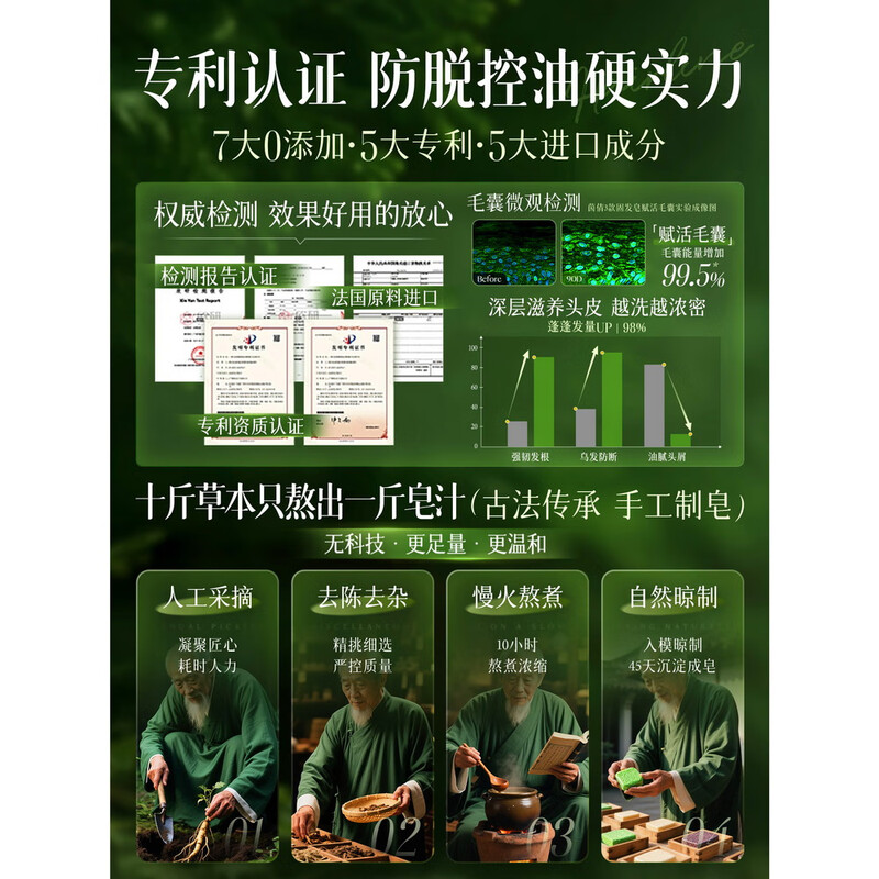 Yinqian Platycladus leaf Usman hair fixing soap 120g shampoo soap Polygonum multiflorum shampoo Chinese medicine manual oil control anti-dandruff prevention