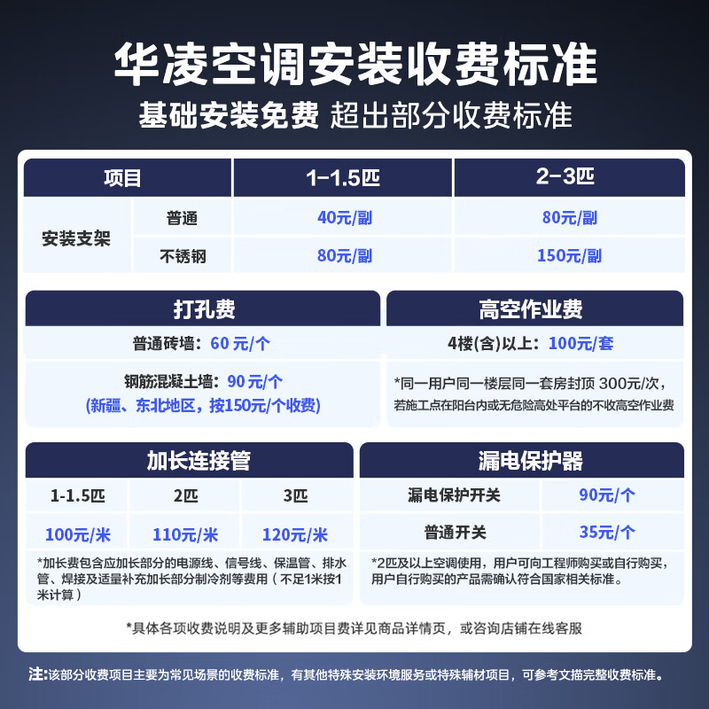 Hualing Air Conditioner Super Power-Saving Pro2 Cabinet Machine, First-Class Energy Efficiency Double-row Copper Tube Inverter Heating and Cooling Vertical, Save More than 1 Degree of Electricity Per Day, National Subsidy KFR-51LW/N8HA1