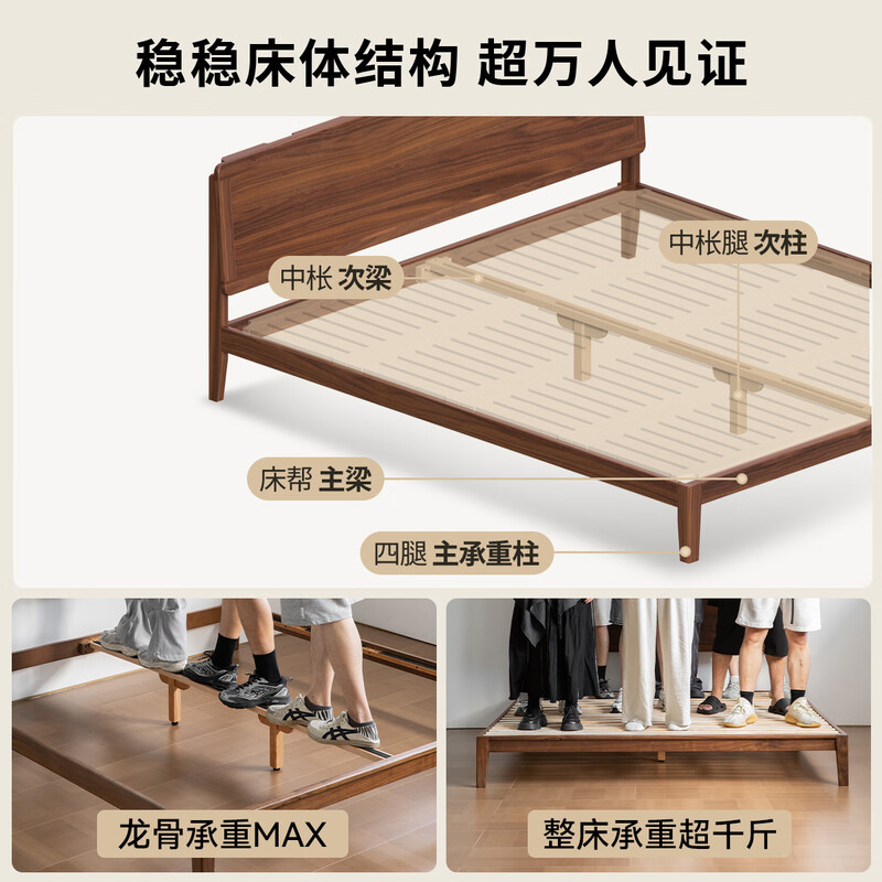 Continue writing Black Walnut Solid Wood Bed Simple Small Household Bedroom Furniture Single and Double 1.8X2 Meter Stable Bed Pro-J