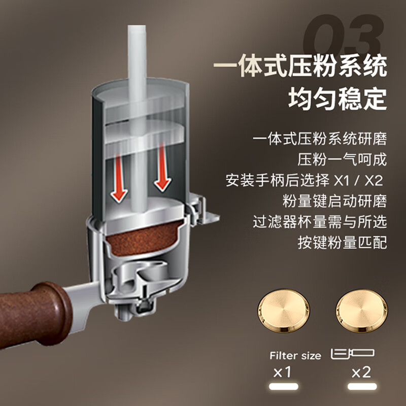 Delonghi Italian semi-automatic coffee machine for home use 19Bar freshly ground American grinding integrated fully automatic milk foaming metal panel body cold brew version Silver Knight Limited Edition EC9885.BK black gold 15-speed grinding bean powder dual-purpose wooden handle large-capacity water tank