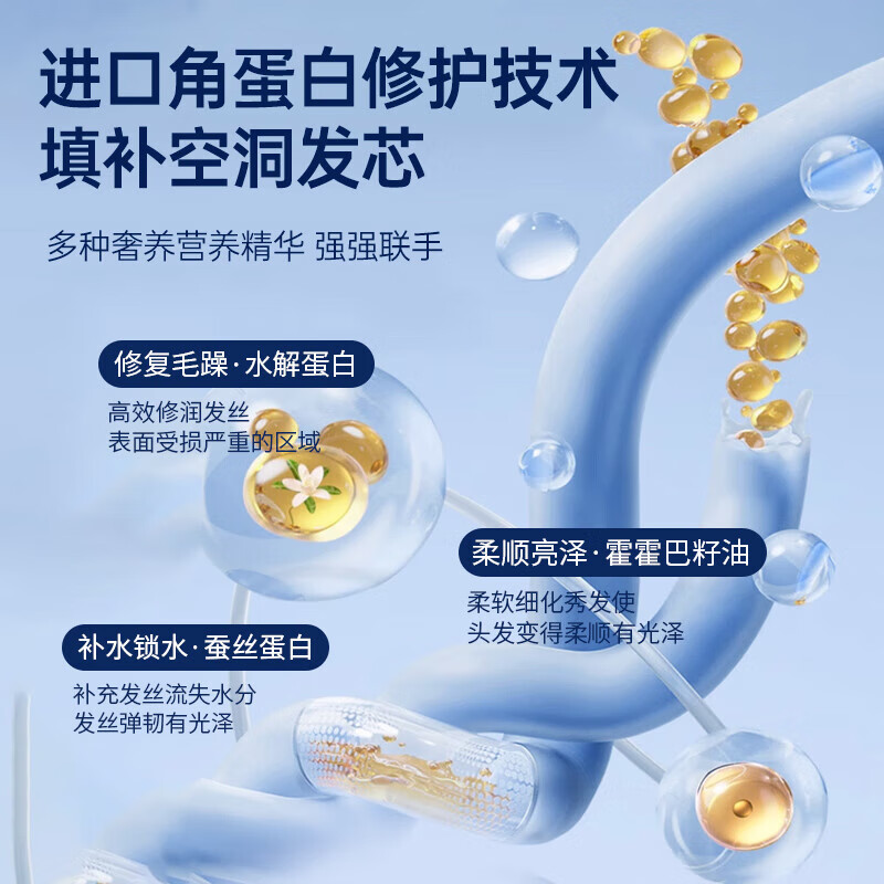 Losoki Swiss imported conditioner smoothes dry and frizzy hair mask protein nutrition repairs hair and prevents hair loss for men and women