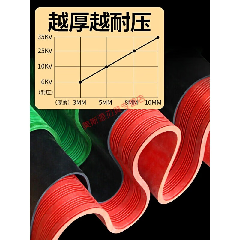 PPMCK insulating mat, insulating rubber mat, high voltage insulating mat, distribution room carpet 10KV distribution room insulation blanket 3/5/8 3mm (1m*1m) black, withstand voltage 6KV