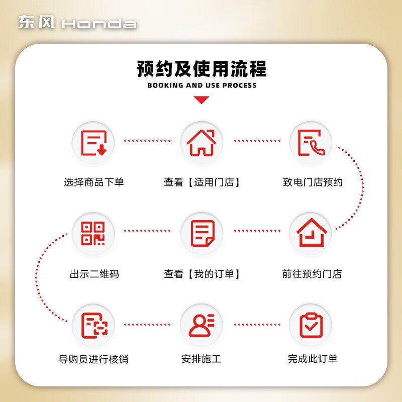 Dongfeng Honda three-way catalytic cleaning and protection agent