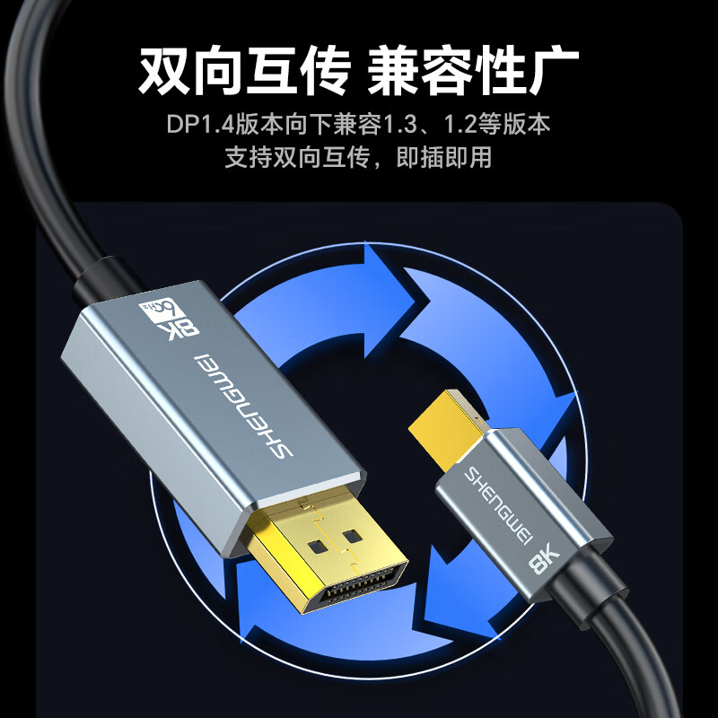 Shengwei Mini DP to DP Adapter Cable Version 1.4 Converter 8K60Hz HD Thunderbolt Adapter Apple Mac Notebook Connected to Monitor 1 Meter AMD1010J