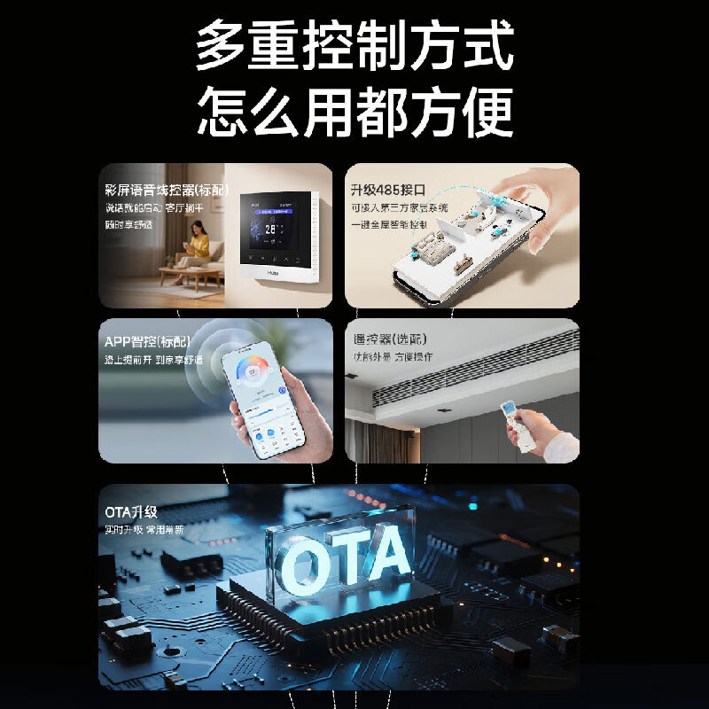 Haier Central Air Conditioning 15% Instant Subsidy Discount Duct Machine One to One 3 hp Net Power Saving Plus Air Conditioner 3p Living Room Embedded Level 1 Energy Efficiency and Energy Saving Yunshu Pilot Edition 3 hp Level 1 Energy Efficiency Net Power Saving Plus APF Value 4.75