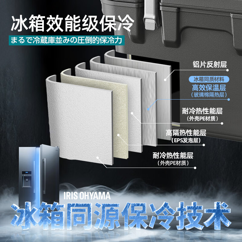 IRIS insulated box car outdoor refrigerated camping picnic box food cold storage and freshness commercial ice cube Alice ice bucket 40L charcoal ash cold storage 83H (free ice bag)