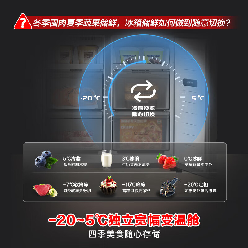 Rongsheng Zhisen Double Purifier 509ultra Refrigerator Cross Folio Ultra-Thin Embedded First-Class Air-cooling Frost-free BCD-509WD15FPQLA