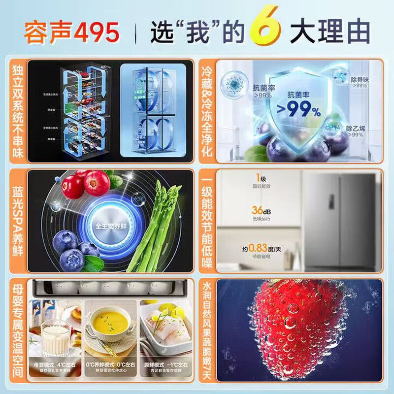 Ronshen Rongsheng cross door four-door double-door refrigerator first-class energy efficiency air-cooled frost-free household frequency conversion double cycle odor purification and sterilization 495 liters dual system active sterilization