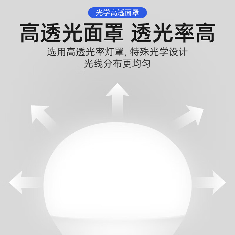 Philips (PHILIPS) constant-brightness LED bulb high-brightness energy-saving bulb lighting source E27 screw 6.5W white light 6500K true color version